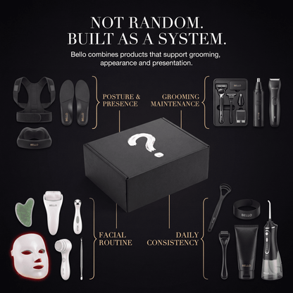 Bello Looksmaxxing Mystery Box